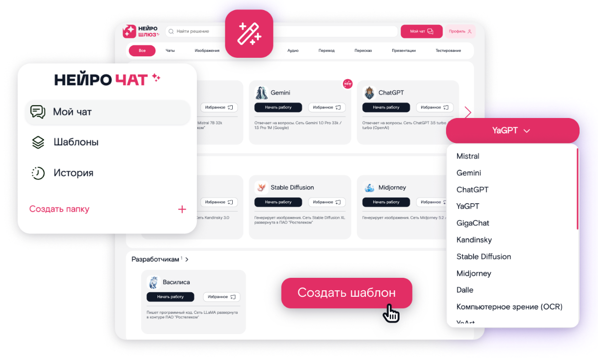 Нейрошлюз — ИИ-платформа вашей компании