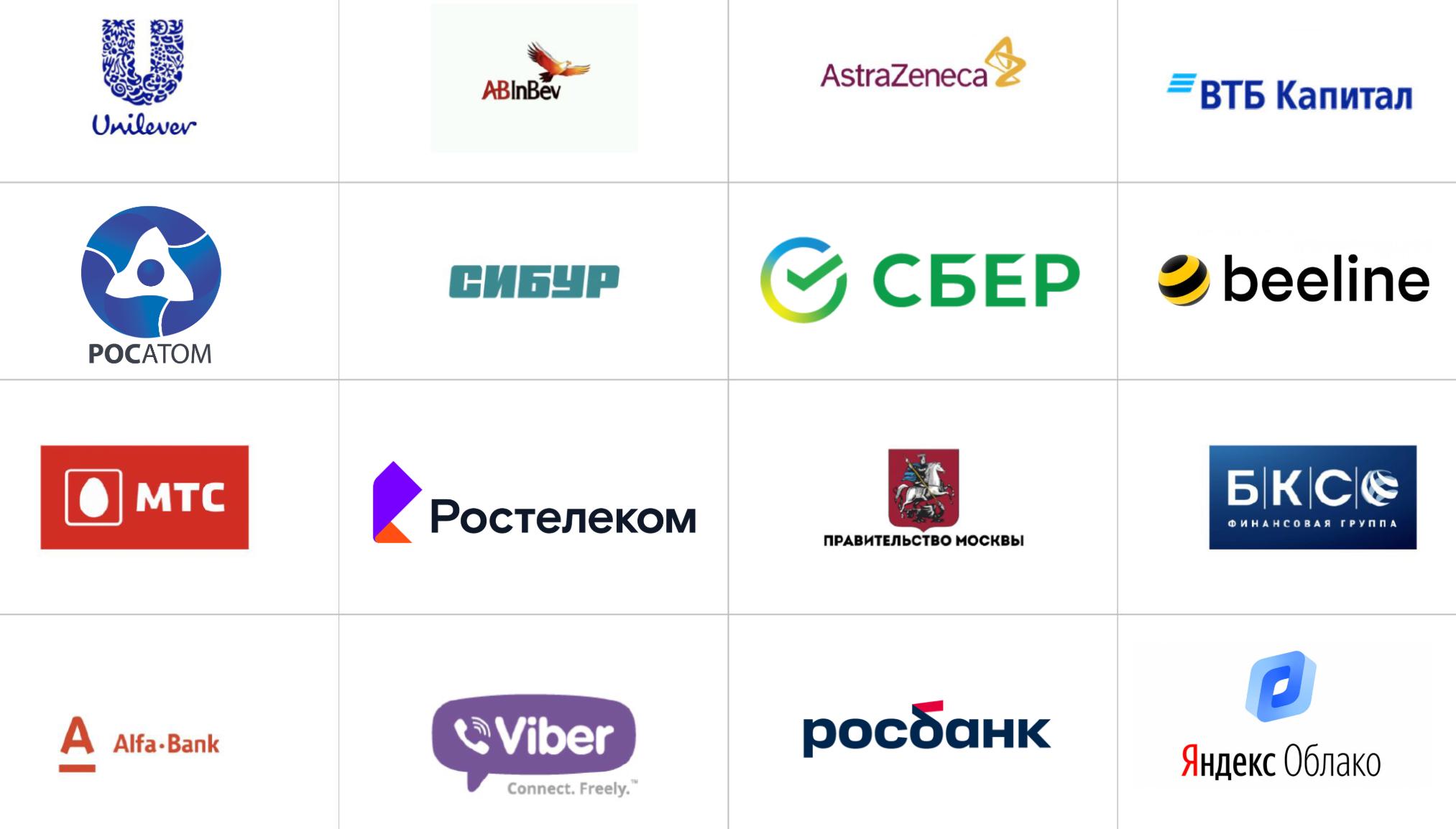 Партнёры AI Community