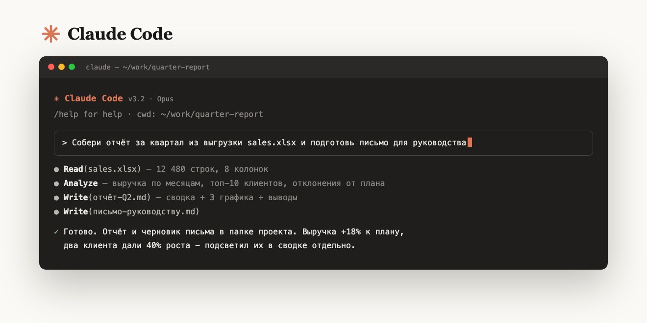 Claude Code - ИИ-агент Anthropic для рабочих задач